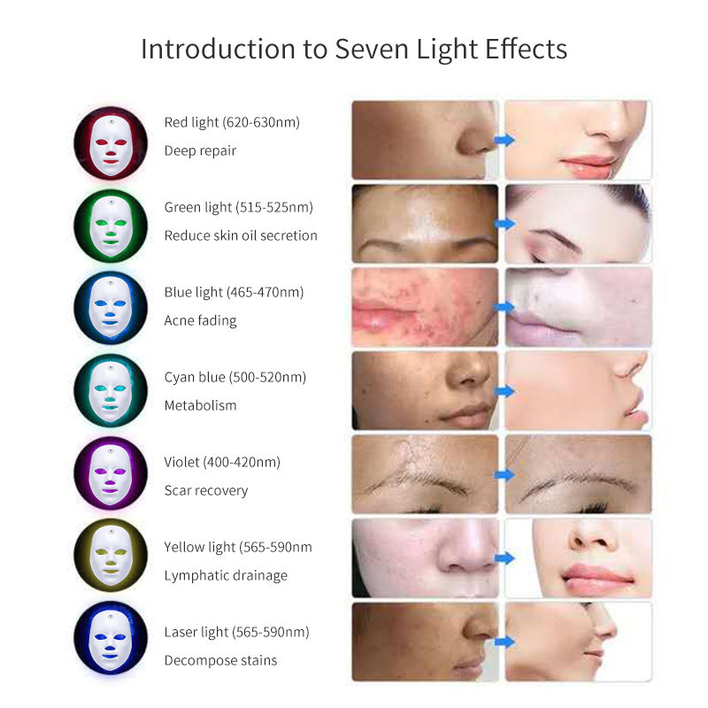 Veya LED Light Therapy Mask facial skincare tool, product photo 4